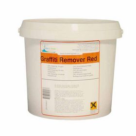 Blue and Green - Graffiti remover red